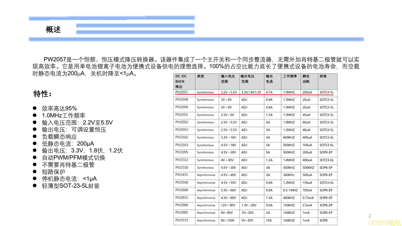 f_b964a51e501620d4d2ff0d9a85eda726.png 锂电池3.7V降压电路图的PCB设计过程PW2057