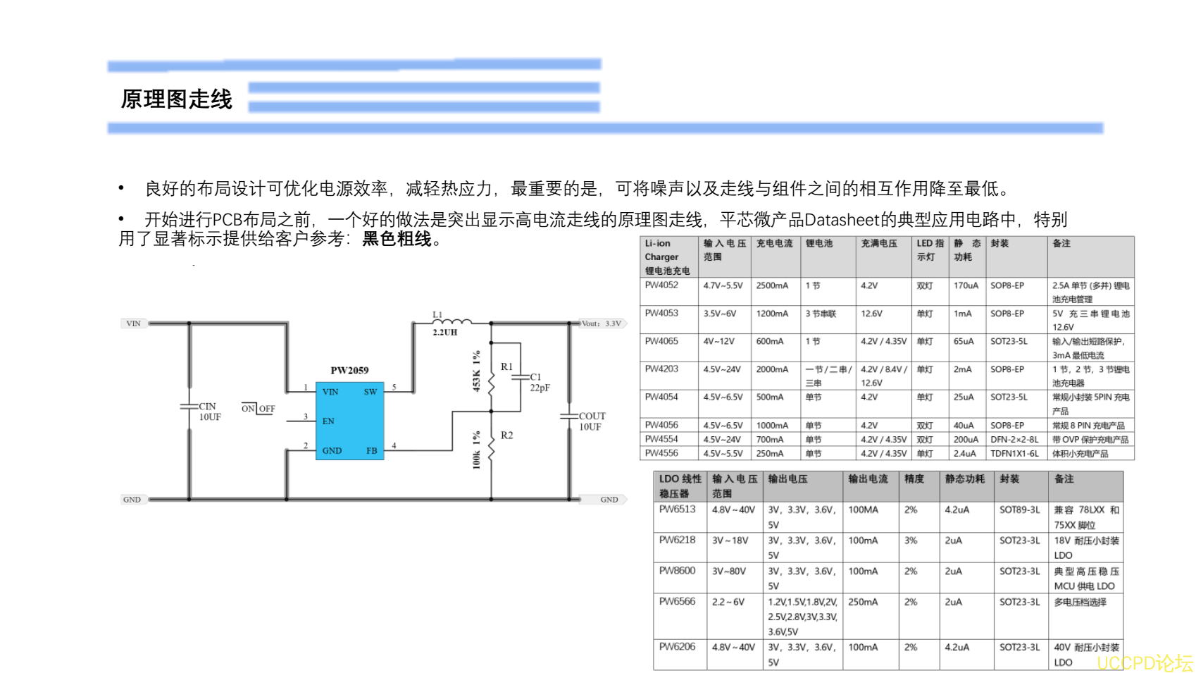 f_d12aa8576434340f6a97c25f7c6ccd31.png 5V降壓1.8V芯片,穩壓電路設計建議PW2059