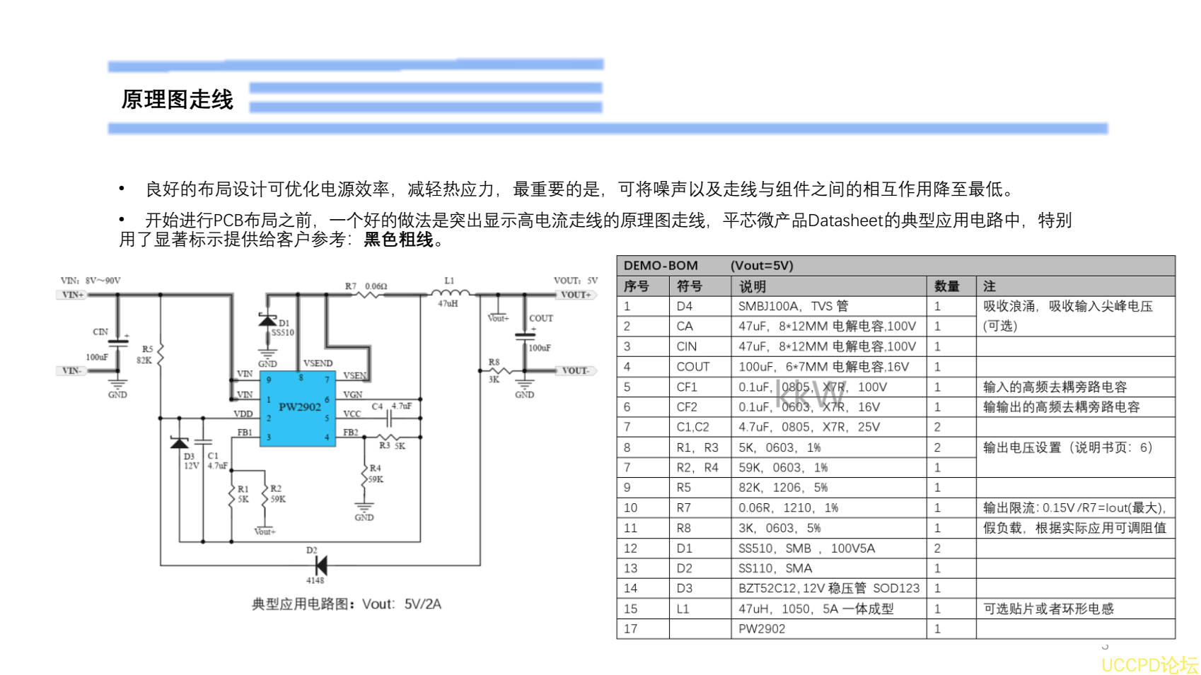 60V转5V电源芯片，PW2902演示版说明书