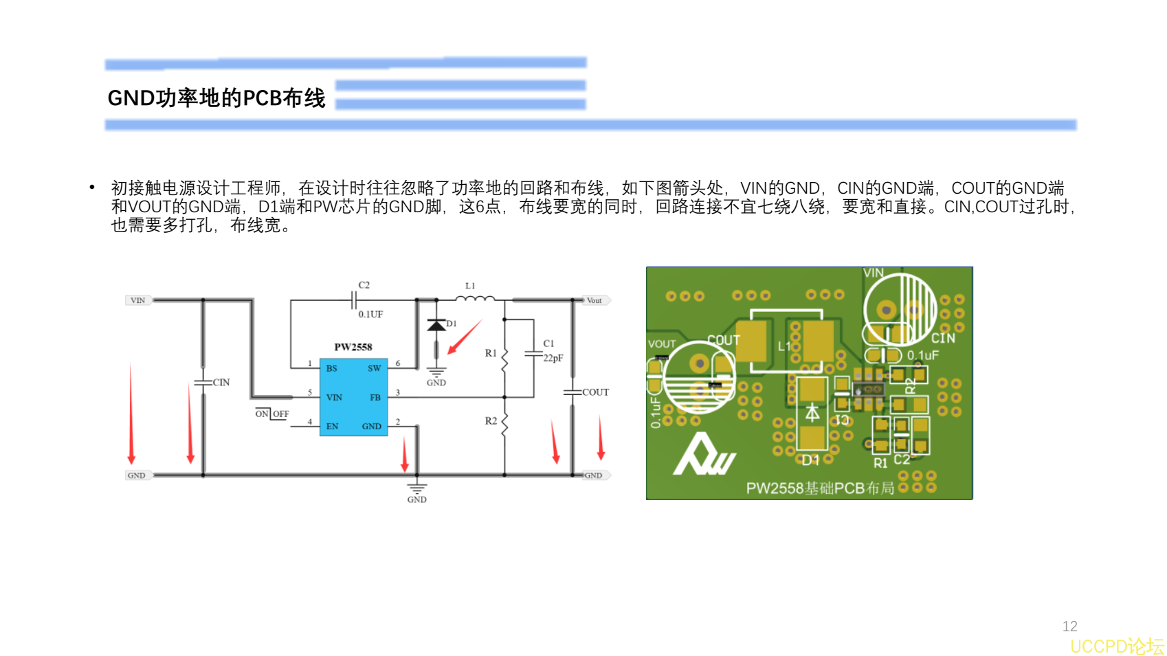 48V降压12V，电路图BOM表，芯片PCB画板建议PW2558