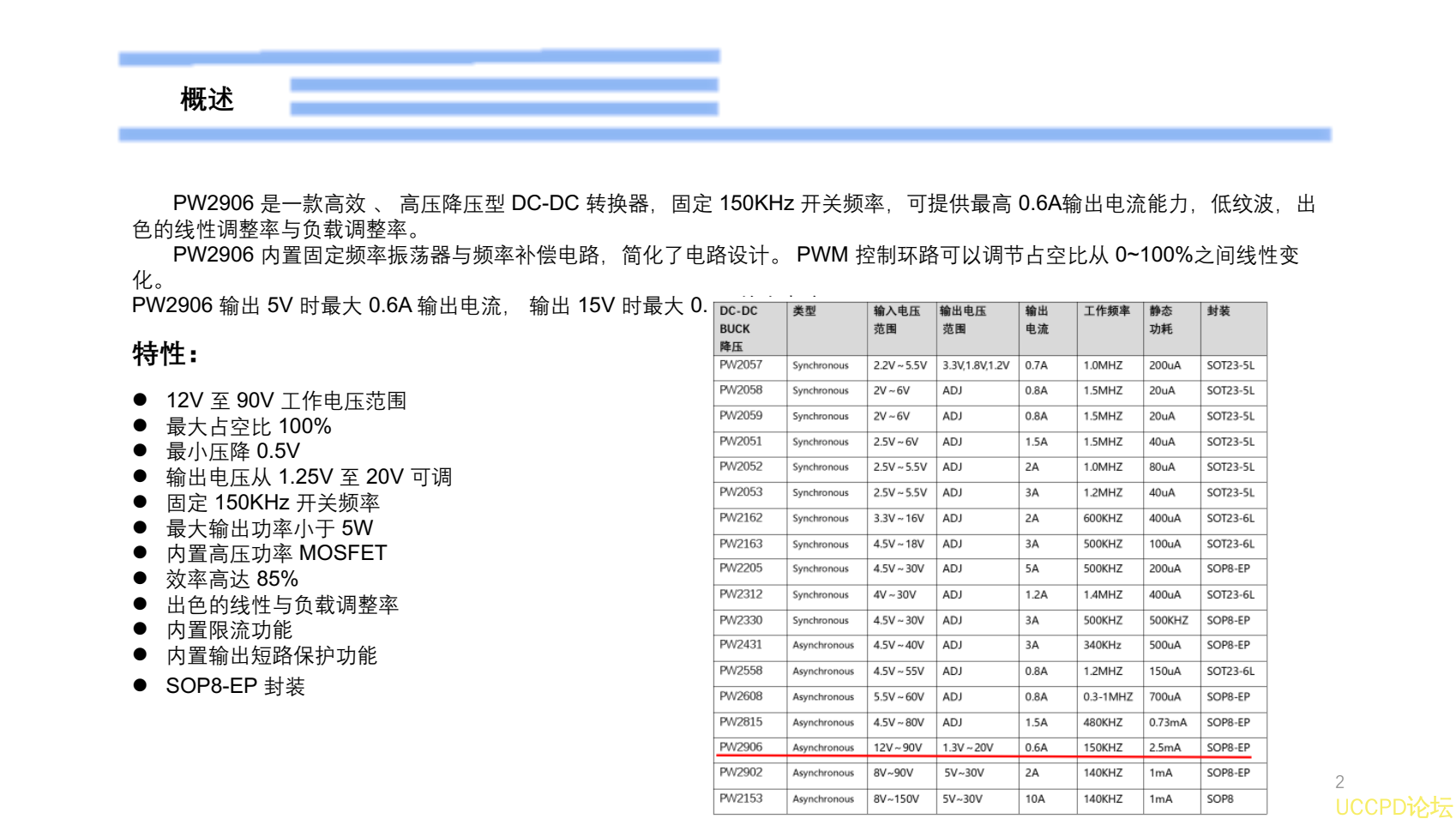 72V转15V，外围简单，电动车降压板PW2906