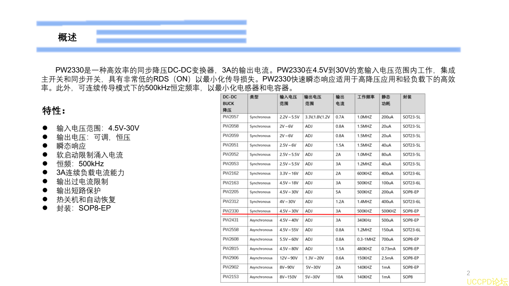 20V转3.3V降压芯片，DEMO板设计PW2330