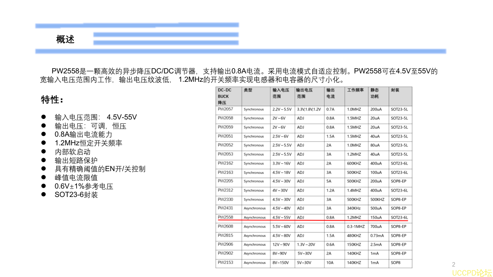 48V降压12V，电路图BOM表，芯片PCB画板建议PW2558