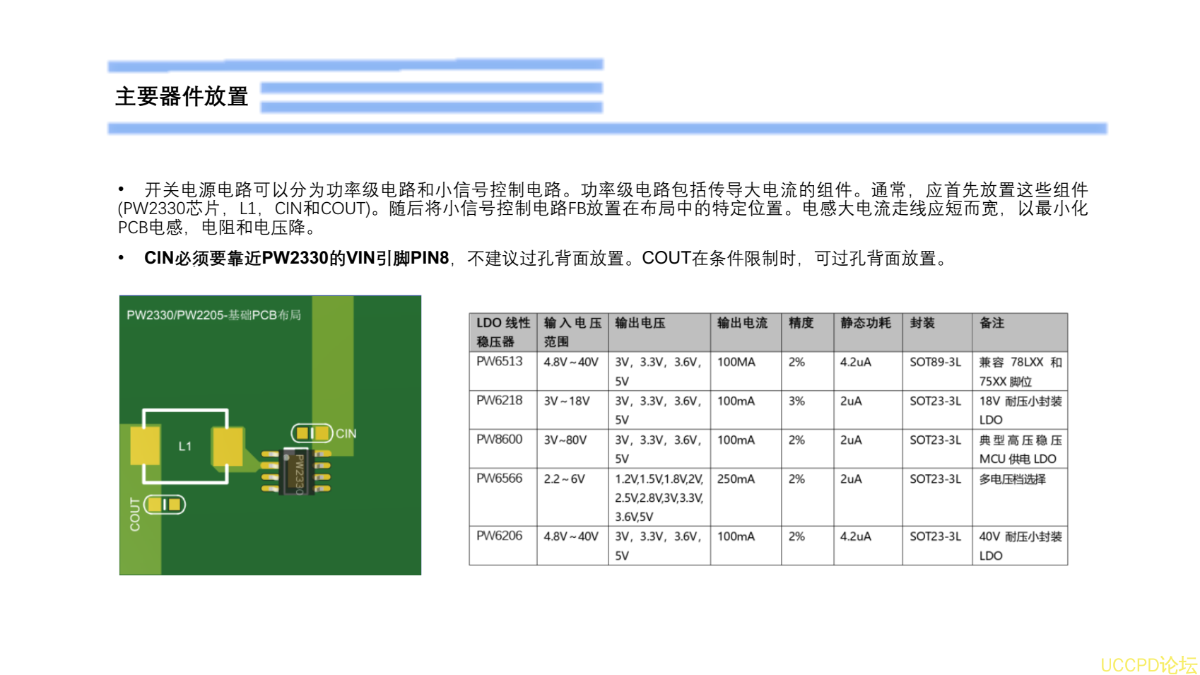 20V转3.3V降压芯片，DEMO板设计PW2330