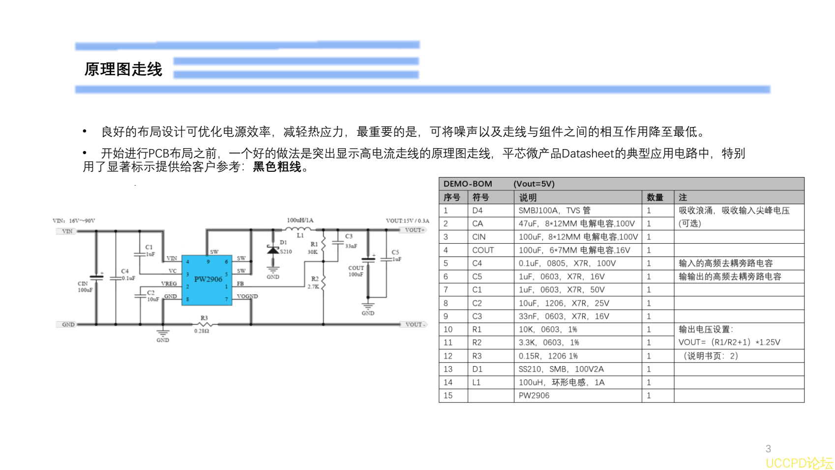 72V转15V，外围简单，电动车降压板PW2906