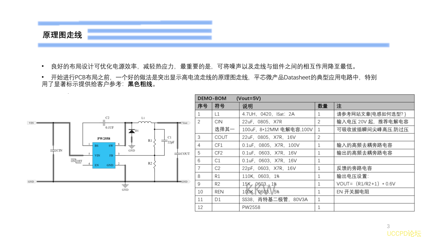 48V降壓12V，電路圖BOM錶，芯片PCB畵闆建議PW2558