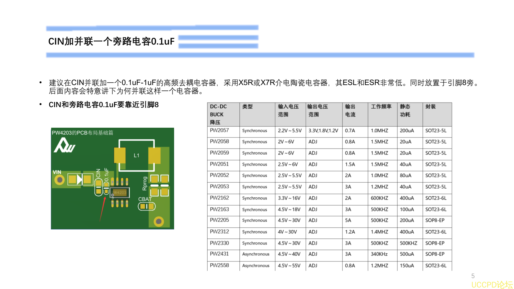 9V给3.7V单节锂电池2安充电，PW4203的BOM表和PCB