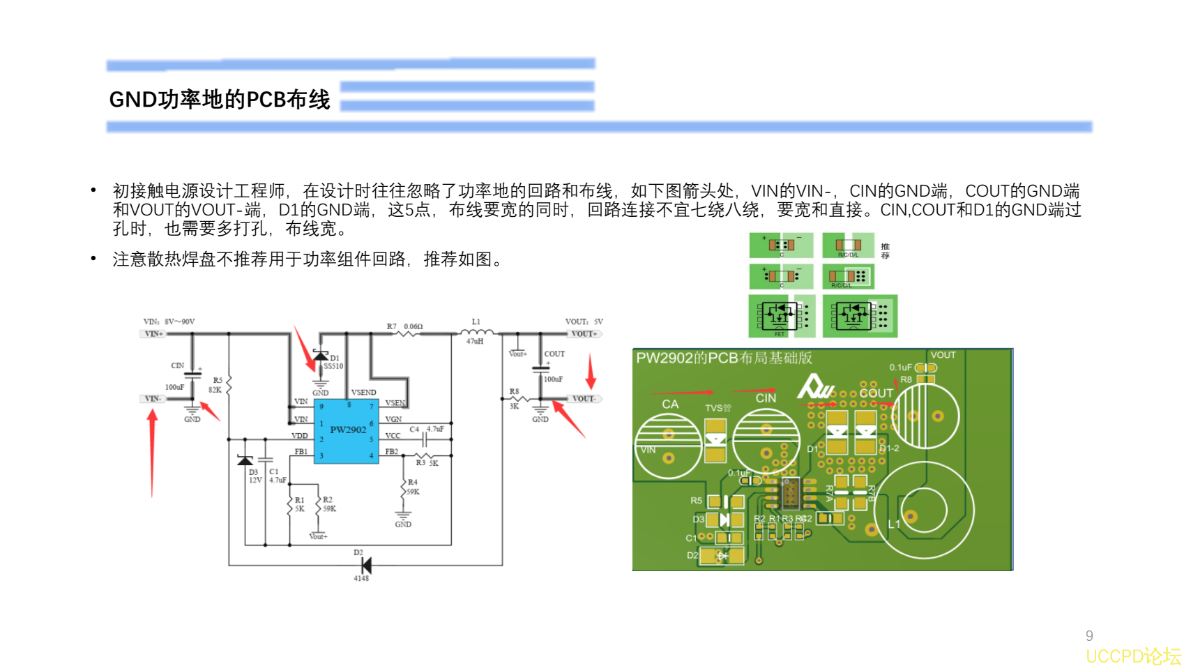 60V转5V电源芯片，PW2902演示版说明书