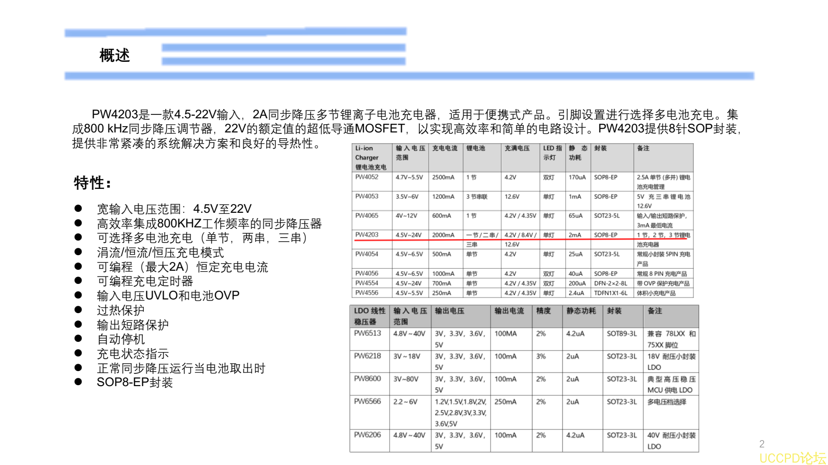 f_2ada0ec7f92f074cb09682fccd10d360.png 9V給3.7V單節鋰電池2安充電,PW4203的BOM錶和PCB