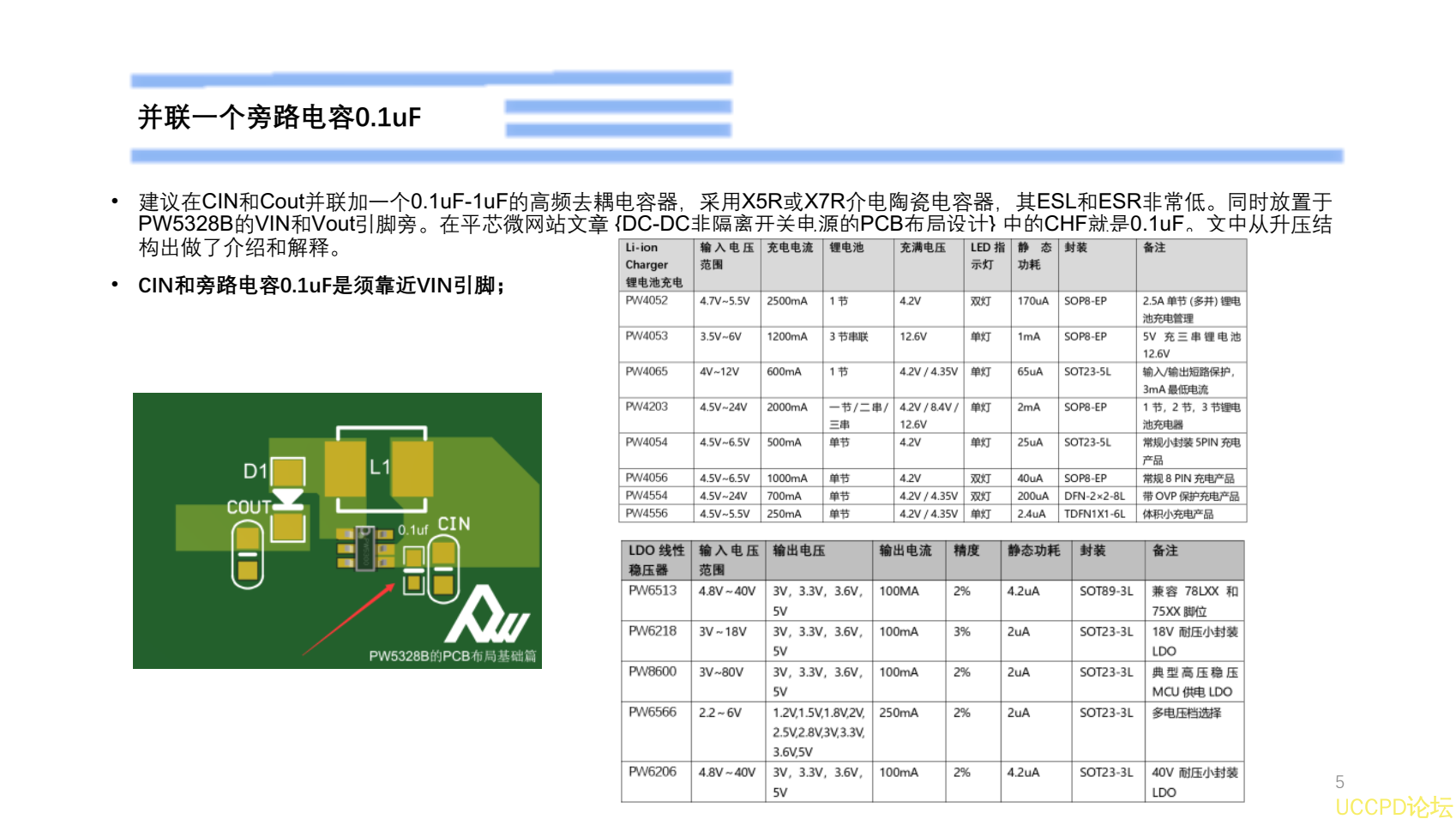 PW5328B的锂电池升压9V芯片方案，设计图