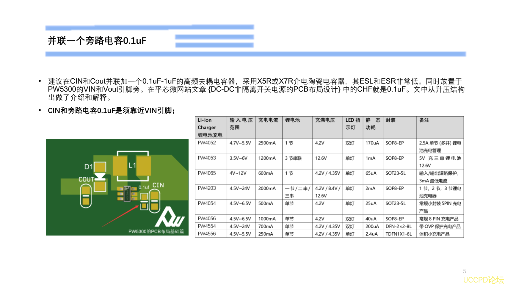 锂电池升压到5V1A，PW5300设计布局