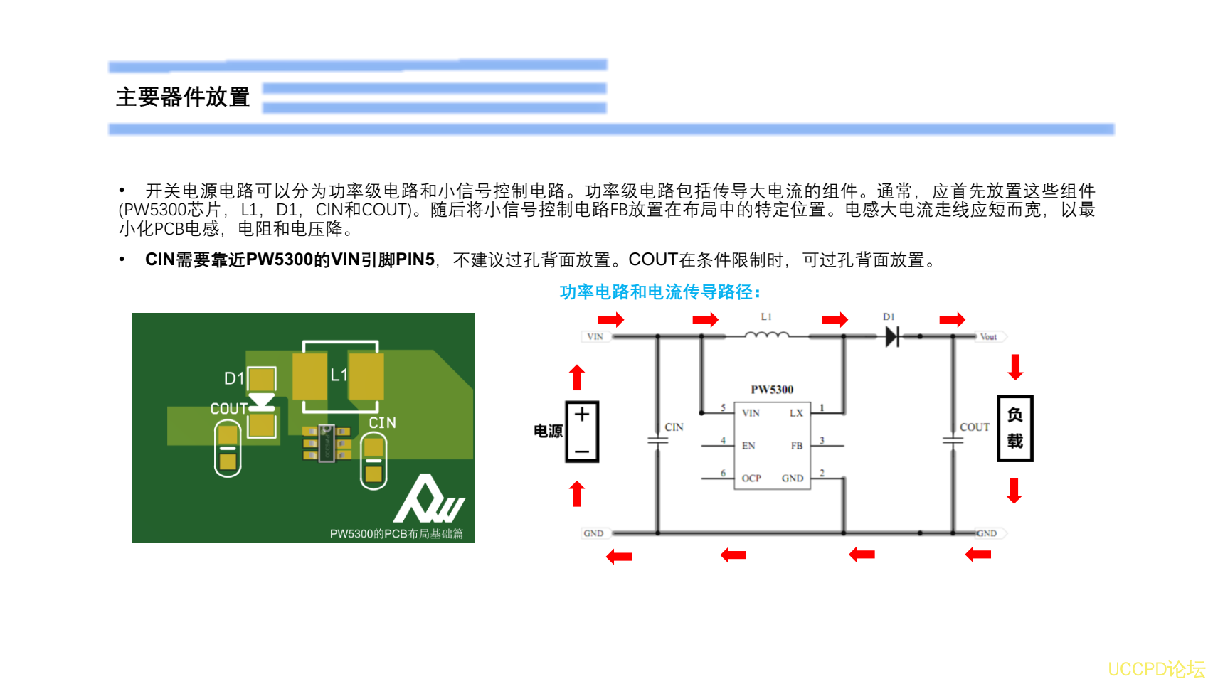 锂电池升压到5V1A，PW5300设计布局