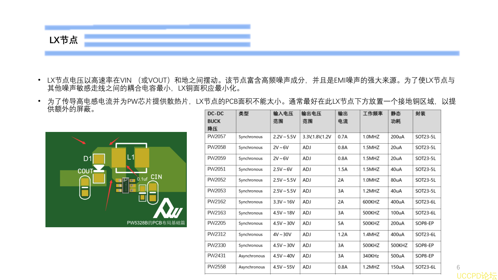 PW5328B的锂电池升压9V芯片方案，设计图