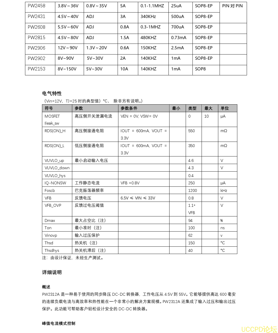 OC5860降压芯片，PW2312A脚位一样，节省肖特基规格书