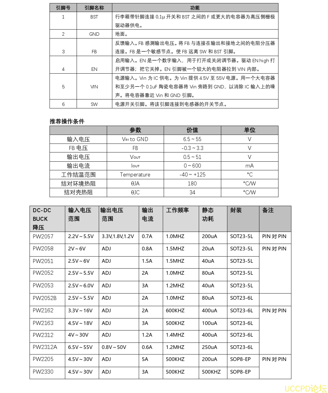 OC5860降压芯片，PW2312A脚位一样，节省肖特基规格书