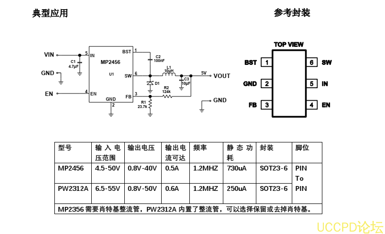 代替MP2456不改PCB板，更低功耗，省一个肖特基芯片资料