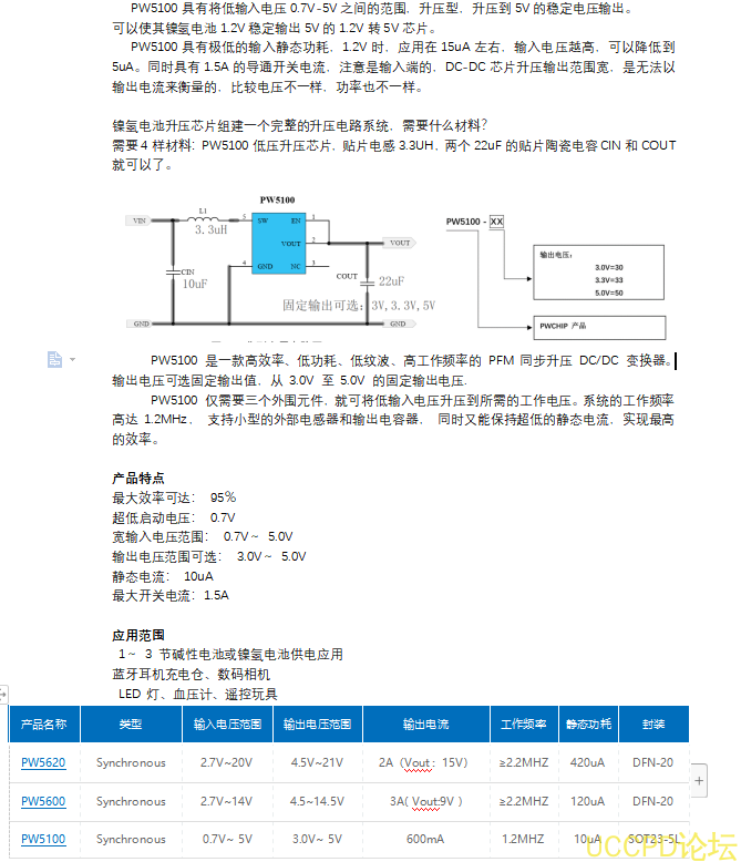 PW5100 是一款高效率、低功耗、低纹波、高工作频率的 PFM 同步升压 DC/DC 变换器