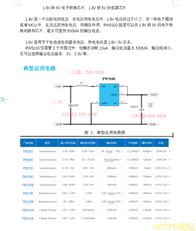 1.8V轉5V電平轉換芯片，1.8V轉5V的電源芯片