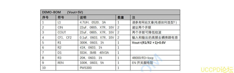 3.7V升压5V，3.7V转5V电路图芯片