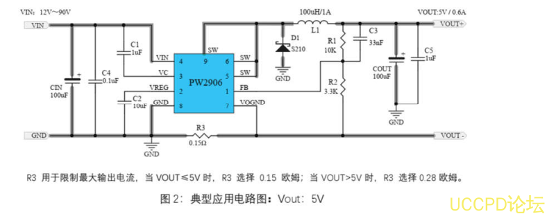 60V 降壓5V，60V降壓3.3V，60V降壓3V開關降壓芯片和LDO