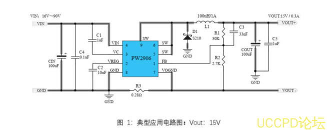 60V降压24V降压20V降压15V降压12V降压9V的几款降压芯片，外围超简单