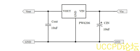 20V降压12V，20V降压9V降压5V芯片，DC-DC降压和LDO