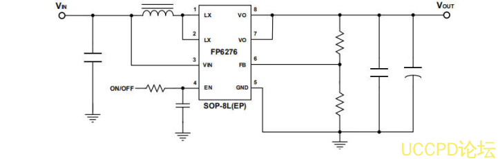 FP6276兼容芯片可過EMI認證測試