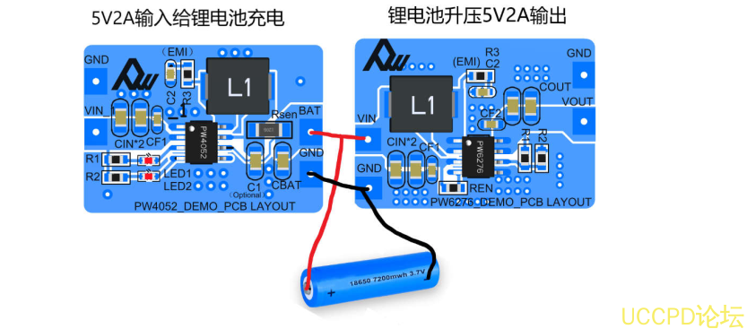 FP6276兼容芯片可过EMI认证测试