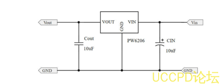 30V降压5V, 30V降压3.3V, 30V降压3V芯片，DC-DC降压和LDO集合