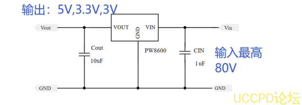 36V降压5V,36V降压3.3V,36V降压3V的降压芯片和LDO集合