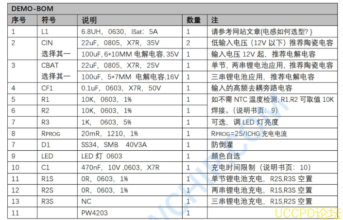 5V陞壓12.6V芯片電路圖，三節鋰電池充電