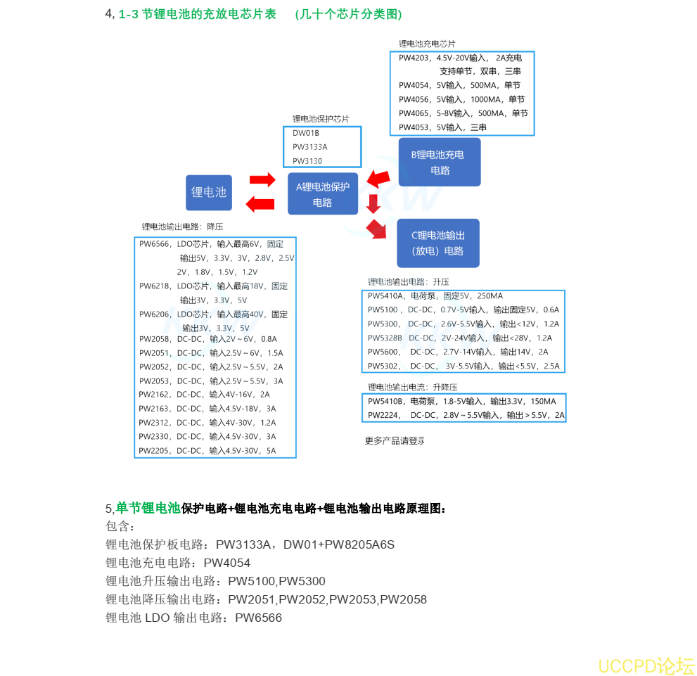LTH7芯片充放電電路資料
