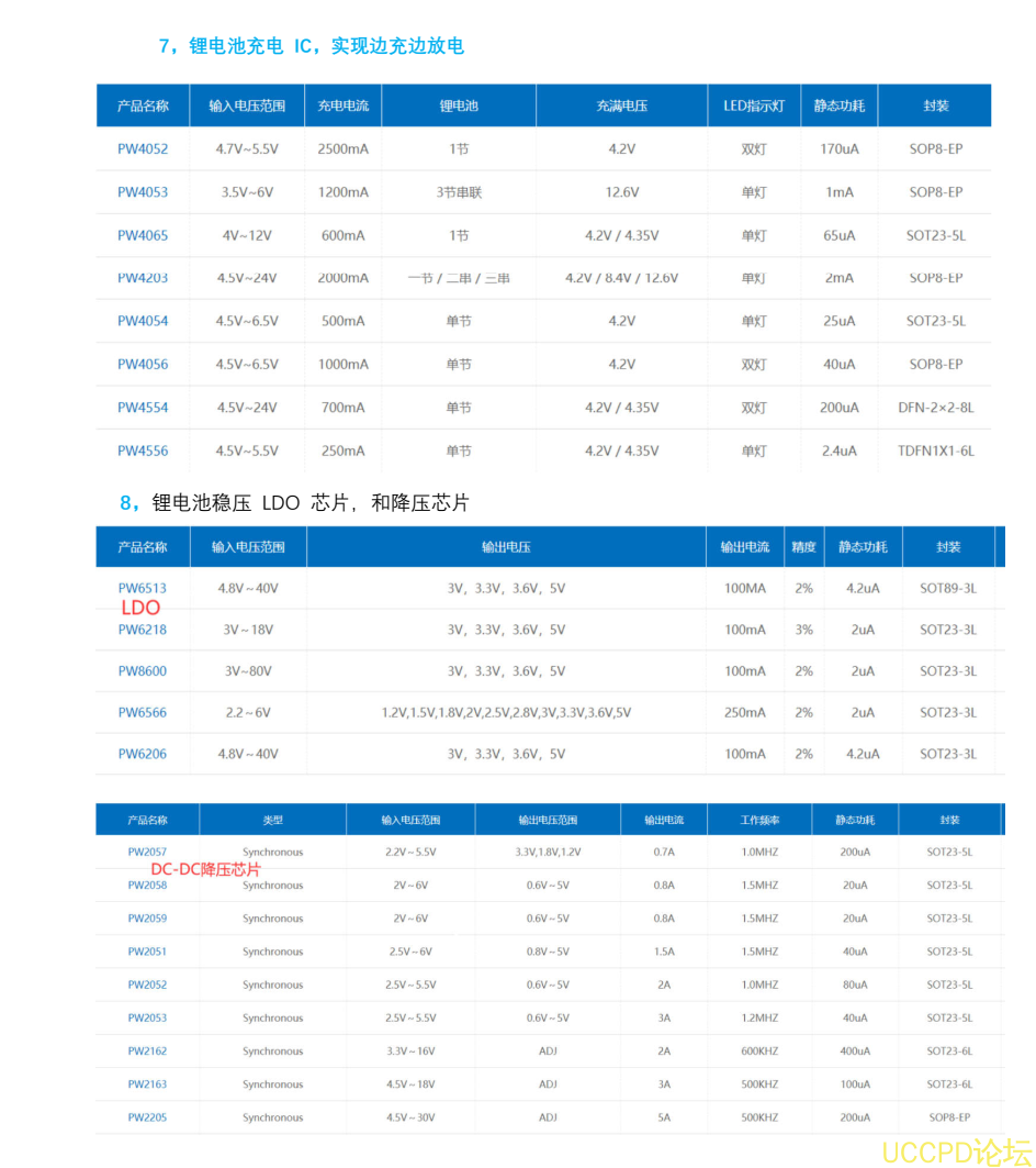 3.7V升压5V，3.7V转5V电路图芯片