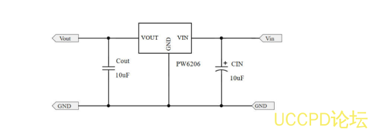 30V降压15V,12V,9V,8V,6V,5V,3.3V,3V芯片，DC-DC降压和LDO