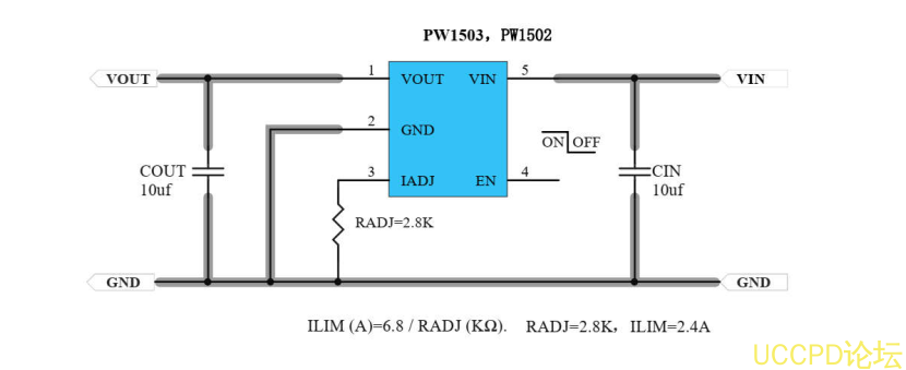 USB限流IC，限流开关保护芯片