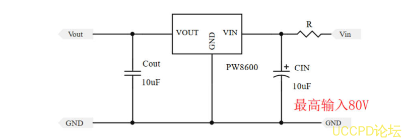 64V降压5V，64V降压3.3V，64V降压3V降压芯片和LDO外围简单