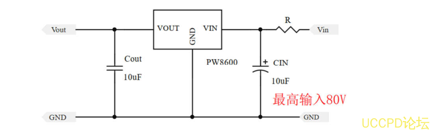 60V 降壓5V，60V降壓3.3V，60V降壓3V開關降壓芯片和LDO