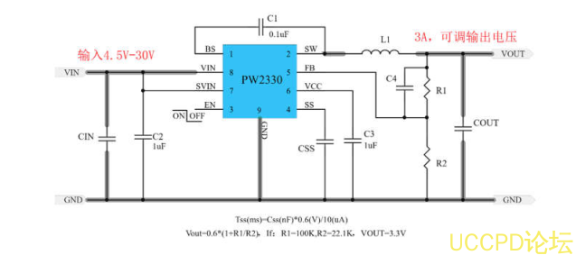 24V降压5V, 24V降压3.3V, 24V降压3V线性LDO和DC降压芯片