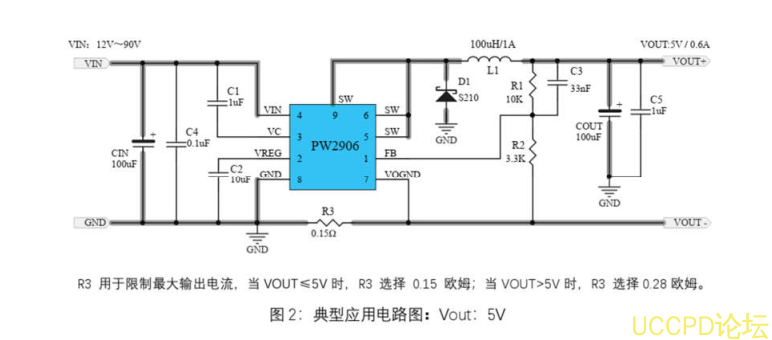 64V降压5V，64V降压3.3V，64V降压3V降压芯片和LDO外围简单