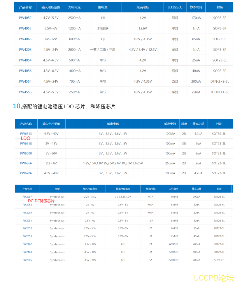 锂电池升压芯片，IC电路图资料