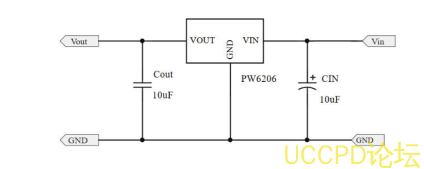 24V降压5V, 24V降压3.3V, 24V降压3V线性LDO和DC降压芯片