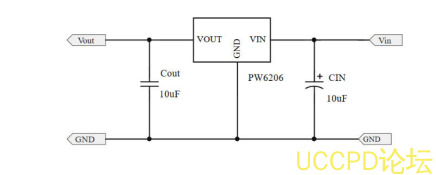 f_1670d7339b998dc78bef83a6989ee6de.png 20V降压5V,20V降压3.3V,20V降压3V的降压芯片和LDO芯片