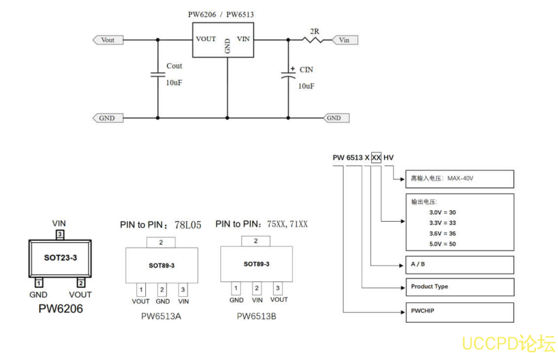 f_7e16c6b2baa8351295d82f505f2600e2.png 12V轉5V降壓芯片,12V轉3.3V穩壓芯片電路圖