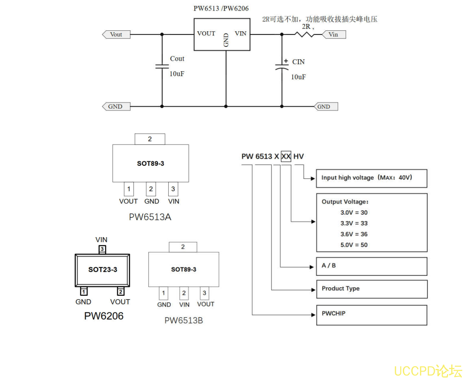 f_9cd9a23db48361d0b1d0650645e026ae.png 78L05高耐壓版本40V規格書