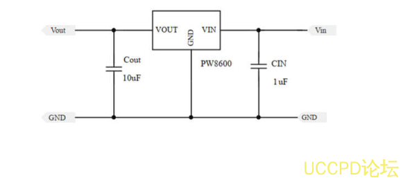 f_b46e3bfea8d882fc8bbb83fff5e6fa1f.png 36V降压24V降压20V转15V降压12V稳压降压芯片