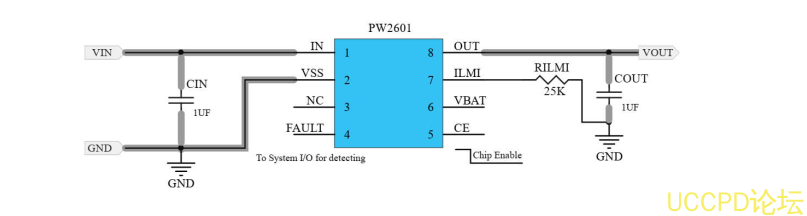f_e99ea02ae02667a8ea9e2183b643d541.png USB限流IC,限流开关保护芯片