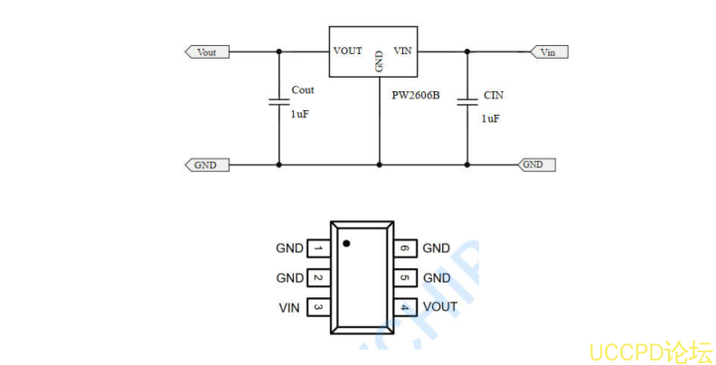 f_fae43adc44470d380ac1c07489fe35bb.png USB限流IC,限流开关保护芯片
