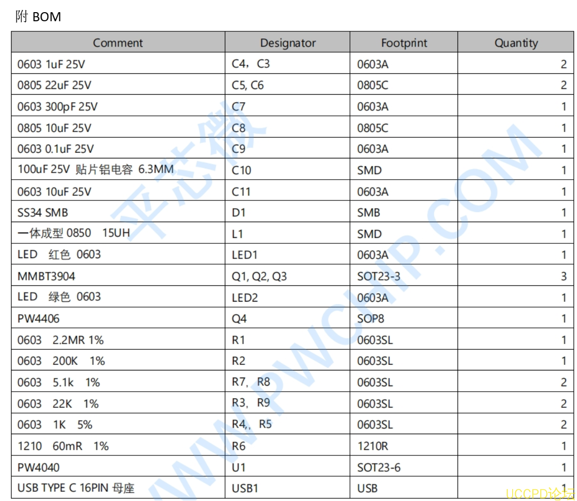 5V 输入升压 14.4V 给四串磷酸铁锂电池 12.8V 1A 充电板  32号