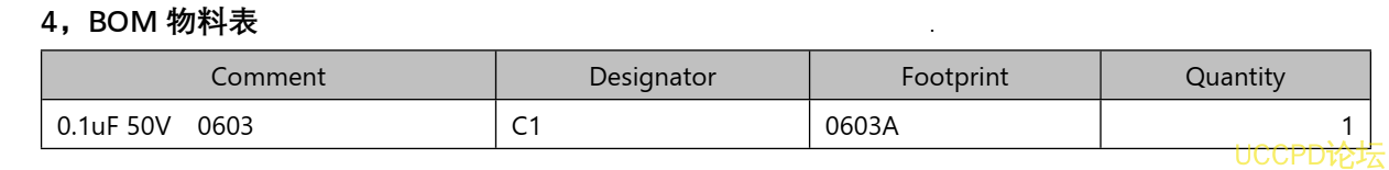 f_3008ec0ae9c7c518d3070b5680585cb7.png 12V-24V 输入两节串联锂电池 2A 充电管理板PW4242  25号