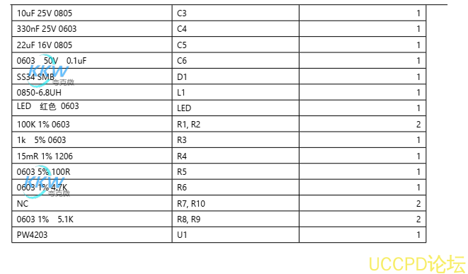f_749f84e93a75881a4b19705bbd234ae2.png 5V到12V 快充 PD/QC 輸入單節鋰電池 2A 充電芯片方案 PCB 闆 6號 適用於3.7V 鋰電池組